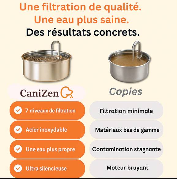 La fontaine pour chiens™